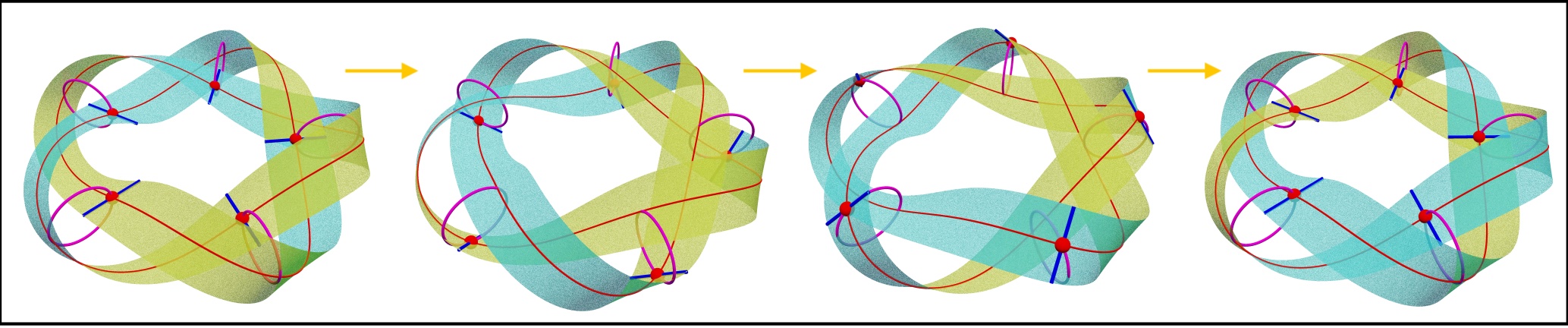 knot_eversion_rev2.jpg
